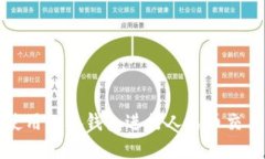 如何使用小狐钱包进行人民币交易详解