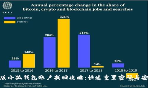 : 手机版小狐钱包账户找回攻略:快速重置密码与安全措施
