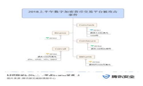 小狐插件钱包:数字资产管理新利器