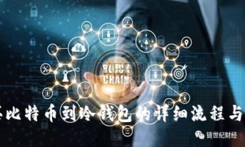 购买比特币到冷钱包的详细流程与指南