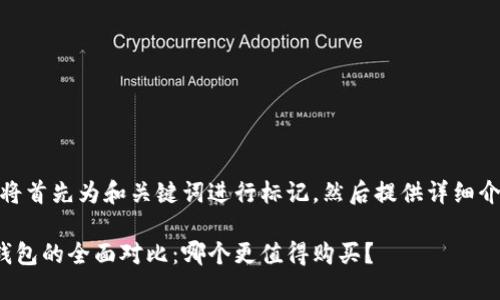 为了满足您的请求，我将首先为和关键词进行标记，然后提供详细介绍及相关问题的解答。

金小狐钱包与七匹狼钱包的全面对比：哪个更值得购买？