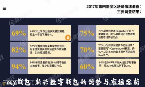 
my钱包：新兴数字钱包的优势与市场分析