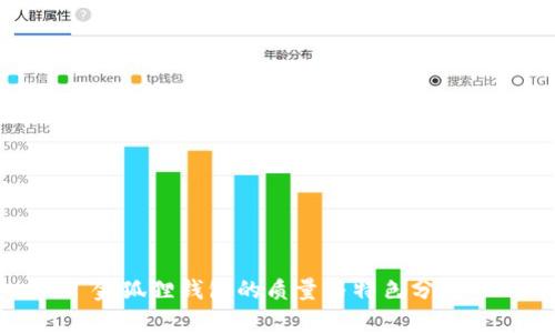 金狐狸钱包的质量与特色分析