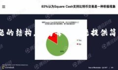 注意：由于字数限制，我将为您提供、关键词和