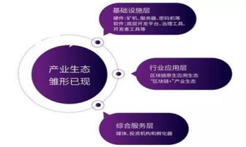 思考一个的优质

  如何查询和理解USDT交易哈希：详解流程、意义与案例/  

相关的关键词：

 guanjianci USDT,交易哈希,区块链,去中心化,数字货币/ guanjianci 

详细介绍：

在数字货币的世界中，USDT（Tether）是一种广受欢迎的稳定币，以1:1的比例与美元挂钩。USDT 交易的安全性和透明度使得它成为了许多交易者和投资者的首选。然而，许多用户在进行交易时可能对交易哈希的概念感到困惑。本文将为你详细介绍USDT交易哈希的意义、查询方法以及如何理解这些信息，帮助你在加密货币交易中更加得心应手。

对于每一笔加密货币交易，系统都会生成一个唯一的交易哈希（Hash），这是一个由数字和字母组成的字符串，用于标识这笔交易的唯一性。这个哈希是交易在区块链上永久存储的“指纹”。通过交易哈希，用户能够追踪到交易的状态，确认交易是否成功，以及交易的详细信息。

接下来，我们将详细探讨USDT交易哈希的各个方面，包括交易哈希的结构、查询交易哈希的方法、不同区块链平台的交易哈希示例，以及相关问题的解答，帮助你更深入地了解该主题。

一、USDT交易哈希的结构
交易哈希是通过加密算法生成的固定长度的字符串，它代表了一笔特定的交易。以比特币为例，交易哈希通常是256位的，以十六进制表示，而USDT作为一种基于区块链的代币，其对应的交易哈希也遵循类似的结构。通常情况下，大多数区块链中使用的哈希算法是SHA-256。

交易哈希的生成过程涉及如下几个步骤：
ul
    li交易数据的收集：包括发送方和接收方地址、转账金额、时间戳等信息。/li
    li数据的加密处理：将交易数据经过哈希算法进行加密处理，使其生成一个唯一的输出。/li
    li哈希值的储存：将生成的哈希值存储在区块链上，使其不可篡改且易于查询。/li
/ul
因此，通过这个哈希值，任何用户都可以在区块链浏览器上查询到交易的细节。

二、如何查询USDT交易哈希
查询USDT交易哈希的步骤相对简单，下面是具体的操作流程：

1. 获取交易哈希：每当你完成USDT交易后，交易平台（如币安、火币等）都会向你提供交易哈希。你可以在交易记录中找到这一信息。

2. 访问区块链浏览器：选择适合的区块链浏览器，如Etherscan（用于以太坊网络上的USDT交易）、Tronscan（用于波场网络上的USDT）等，打开浏览器的主页。

3. 输入交易哈希：在浏览器的搜索框中输入你所获得的交易哈希，点击搜索按钮。

4. 查看交易详情：浏览器会列出与该哈希相关的所有交易信息，包括发送方、接收方、交易金额、区块高度、确认时间等。这些信息可以帮助你确认交易的状态。

三、USDT交易哈希的意义和用途
交易哈希不仅在技术层面上起到标识作用，更在多个方面具备重要的意义：

1. 确认交易状态：交易哈希能让用户清楚地知道自己的交易是否已经被区块链网络确认。通常情况下，交易需要经过一定的确认次数，才能被认为是有效的。

2. 追踪资金流向：通过交易哈希，用户可以追踪自己的资金流向，了解资金的当前状态。比如，若资金未能如期到账，用户可以依据哈希值与交易平台联系以查找原因。

3. 防止欺诈行为：透明的交易哈希能够减少各类欺诈行为，任何人都可以通过哈希确认交易的有效性，确保资金安全。

4. 交易历史记录：形成的每一个交易哈希都被永久保存在区块链上，为未来的金融监管提供了数据支持。

总之，了解交易哈希，不仅有助于提高你的交易效率，还能增强对数字货币生态系统的整体理解。

四、可能相关的问题

1. 为什么有些USDT交易会显示未确认状态？
在区块链上，交易的确认状态通常表示交易是否已经成功并被矿工打包到区块中。有时，用户会发现交易尽管发起，但在一段时间后仍显示为未确认状态。造成这种情况的原因主要包括：

1. 网络拥堵：在交易量过于大的时候，网络很可能会出现拥堵。矿工的打包交易能力受到限制，导致用户的交易长时间未被确认。

2. 手续费设置过低：许多区块链网络（如以太坊、比特币）使用交易手续费的方式来激励矿工处理交易。若用户在提交交易时没有设置足够的手续费，则可能优先级较低，难以被迅速确认。

3. 技术问题：某些交易平台可能因为系统维护或技术问题，导致交易的数据未能及时上传至区块链，进而出现未确认状态。

面对未确认状态的交易，用户可选择耐心等待，或与交易平台联系客服寻求帮助。在遇到极端情况时，用户或许可以考虑通过重新发起交易来恢复资金流动。

2. 如何知道一笔USDT交易是否成功？
确保USDT交易成功的方式主要依赖于查询交易哈希。具体操作步骤如下：

1. 查询交易哈希：如前所述，USDT交易完成后会生成一个交易哈希。在交易记录中获取该哈希。

2. 访问区块链浏览器：选择合适的浏览器，输入交易哈希并进行查询。

3. 查看详情：在返回的交易信息中，尤其关注交易状态。如果状态显示为“成功”或者“已确认”，那么这笔交易便成功完成。

4. 资金流向确认：另外，确认接收方地址的余额是否变化也是判断交易成功的重要依据。

总的来说，正确理解和查询交易哈希，对于确认USDT交易的成功与否至关重要。许多交易平台和工具也在持续提升用户体验，以此保障用户能够方便地获取相关信息。

3. USDT如何确保交易的安全性？
USDT的安全性保障主要源自区块链技术的特性。以下几个方面是其安全机制的重要组成部分：

1. 区块链技术的不可篡改：区块链作为一种去中心化的分布式账本，交易数据一经存储后便无法被后续的行为篡改。无论是恶意行为还是偶然的错误，都无法改变已发生的交易记录，确保了数据的完整性。

2. 多重签名和加密技术：USDT利用了多重签名技术，同时也运用了现代加密算法，保障用户账户的信息安全。当用户发起交易时，需经过多重验证，降低了账号被盗取的风险。

3. 实时监控和透明性：USDT交易在区块链上是完全透明的，任何用户都能查询，实时监控资金流动。这种公开性也在一定程度上起到了短期内及时发现异常的作用。

4. 合规审查：许多USDT的发行方会进行合规审查，确保交易所、投资者的安全。比如进行KYC（了解你的客户）及AML（反洗钱）措施，以防止非法资金流入。 

因此，选择信誉良好的平台进行USDT交易，可以通过区块链技术的保障，确保资金的安全性。

4. 为什么USDT的交易费用有时会波动？
USDT的交易费用在不同时间段、不同网络条件下会 fluctuating，主要原因包括：

1. 网络拥堵与供需关系：在高峰时段，当交易量激增导致网络拥挤时，矿工会优先处理手续费更高的交易。这使得用户在这样的网络环境下，常常需要支付更高的交易手续费，才能确保交易的及时确认。

2. 随市场动态变化的手续费机制：一些交易平台会根据市场需求来动态调整手续费，使得用户在不同的时段需支付的交易费用有所不同。这一机制可能增加用户的交易成本。

3. 平台政策：不同交易平台对交易费用的定义和结构有所不同。一些平台可能会制定低手续费政策，以提供吸引用户的环境；而另一些平台则可能会鼓励用户支付更高手续费，以确保快速服务。

因此，用户在进行USDT交易时需时刻关注网络状态和手续费变化，选择合适的交易时机，以降低交易成本。

5. USDT未来的发展趋势及可能的挑战是什么？
USDT作为一种重要的稳定币，在数字货币的生态中占据了举足轻重的地位。分析其未来的发展趋势及可能的挑战，主要包括以下几点：

1. 需求的持续增长：由于其市值的稳定特性，USDT被广泛用于交易、资金流动，市场需求将继续上升。随着更多传统金融机构开始加密领域的试水，USDT未来或将迎来更大的应用空间。

2. 政策监管的加强：全球范围内逐渐加强对稳定币的监管，尤其是在反洗钱、融资合规等方面。虽然加强监管能保护用户利益，但过于繁琐的流程可能会对USDT的使用产生负面影响。

3. 竞争的加剧：随着其他稳定币（如USDC、DAI等）的崛起，USDT也面临着竞争压力。为了巩固市场份额，USDT需提升其透明度和合规性，确保用户切实获得信任。

4. 技术升级与维持网络健康：为了应对日益增加的用户需求与交易量，USDT须不断进行技术升级。同时，必须解决网络拥堵与交易延迟的问题，以保持用户的良好体验。

5. 社区的参与与资金流动性：社区参与度是塑造稳定币生态的关键，USDT需要更多机会与用户进行互动，确保有效的资金流动保持市场活力。

总结而言，USDT的未来依然充满希望，但同时也面临多重挑战。通过密切关注市场动态与技术进步，USDT能够有效应对这些挑战，实现更长足的发展。