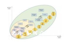 天冷了钱包更冷,如何应对寒冬经济压力?