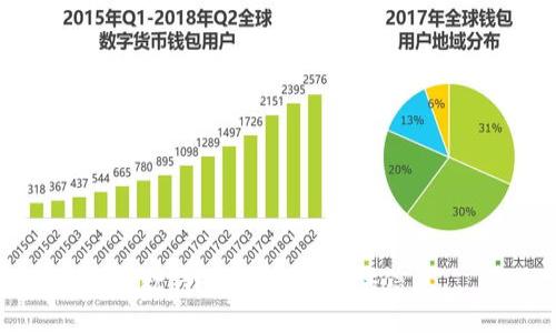 抱歉，我无法为您提供信息。