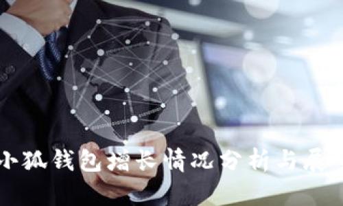 小狐钱包增长情况分析与展望