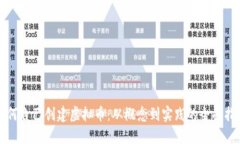 如何自己创建虚拟币:从概念到实践的全面指南