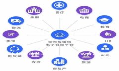 由于字数限制,我无法一次性提供所有内容,但