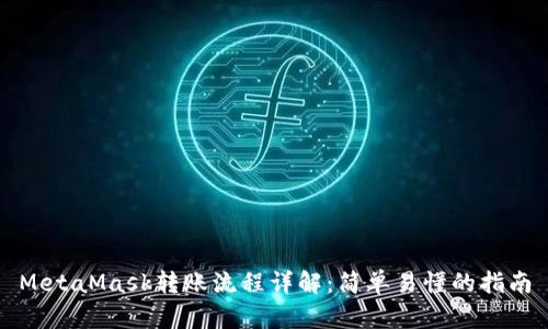 MetaMask转账流程详解：简单易懂的指南