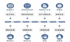 小狐钱包：探索其皮带品牌的独特魅力