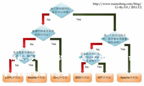 注意:以下是一个示例模板,内容为假设和生成,不提供真实或具体应用的相关信息。
小狐钱包协议下载:全面指南与操作步骤