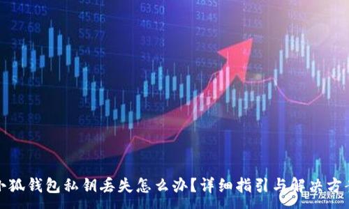 :
小狐钱包私钥丢失怎么办?详细指引与解决方案
