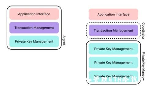 如何使用Token.im创建和管理ETH冷钱包?