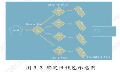 数字货币搬砖：揭示背后的真相与洗钱风险
