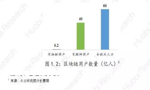 biaoMetamask如何切换地址？详细教程与常见问题解析/biao
Metamask, 切换地址, 加密钱包, 区块链, 数字货币/guanjianci

在区块链的世界里，Metamask作为一款广受欢迎的加密钱包工具，其便捷性和用户友好性使得越来越多的人选择使用它来管理自己的数字资产。切换地址是Metamask使用中一个常见问题，特别是对于新手用户来说，可能会感到困惑。那么，Metamask如何切换地址呢？本文将详细讲解Metamask中如何切换账户地址、相关的使用技巧，以及常见问题的解答。

一、Metamask简介
Metamask是一款广泛使用的加密钱包插件，允许用户在浏览器中直接与以太坊及其生态系统中的去中心化应用（dApps）交互。用户可以通过Metamask创建多个账户地址，每个地址都可以独立存储和管理数字资产。这种设计的好处在于，用户可以根据不同的需求或用途，轻松切换账户，进行交易或访问dApps。

二、如何在Metamask中切换地址
切换地址的方法非常简单，以下是详细步骤：
ol
listrong打开Metamask插件：/strong在浏览器中找到并点击Metamask图标，打开钱包界面。/li
listrong登录到您的Metamask账户：/strong如果您尚未登录，输入密码进行解锁。/li
listrong选择账户：/strong在登录后的主页中，您会看到显示的账户列表。每个账户下都有一个独特的地址。在您想要切换的账户上点击。/li
listrong完成切换：/strong点击后，您将看到该账户的详细信息，包括余额和交易记录。此时，您的活动账户已成功切换。/li
/ol
以上步骤适用于大多数用户，但请确保您始终选择正确的账户，以防资金误转。

三、创建新地址
除了在已有账户之间切换，Metamask还允许用户创建新的钱包地址。新地址的创建步骤如下：
ol
listrong打开Metamask：/strong与之前相同，先打开Metamask并登录。/li
listrong进入管理页面：/strong点击右上角的账户图标，然后选择“创建账户”选项。/li
listrong命名新账户：/strong为新账户输入一个识别性名称，例如“交易用”或“储蓄用”，便于后续管理。/li
listrong完成创建：/strong点击确认后，新账户就会出现在您的账户列表中。您可以通过切换功能随时访问。/li
/ol
创建新地址可以帮助用户更有条理地管理自己的数字资产。例如，可以将日常交易和长期投资分开存储，以减少风险。

四、使用Metamask的注意事项
在切换地址和管理数字资产时，用户需要注意一些关键事项：
ul
listrong安全性：/strong不论是切换地址还是创建新地址，都要保证您的私钥和助记词安全。如果私钥被泄露，您的资产将面临被盗风险。/li
listrong使用合适的网络：/strongMetamask支持不同的网络（如以太坊主网、测试网等），确保您在进行交易时选择了正确的网络，以避免资产损失。/li
listrong了解GAS费用：/strong每次在区块链上进行交易时，都需要支付GAS费用。使用Metamask时，请提前了解当前GAS费用，以便做出合理的交易决策。/li
listrong设备安全：/strong确保使用安全的设备与网络。如果您的计算机感染了恶意软件，可能会窃取您的私密信息而导致资产损失。/li
listrong备份数据：/strong定期备份您的Metamask钱包信息并保留在安全的地方，以防丢失。/li
/ul

五、常见问题解答
在使用Metamask的过程中，用户可能会遇到各种问题。以下是一些常见问题及其解答：

问题一：Metamask丢失账户怎么办？
如果您在使用Metamask时发现丢失了账户，一个常见原因是您没有备份助记词或私钥。首先，您需要确认是否可以通过已知的助记词恢复账户。以下是步骤：
ol
listrong重新安装Metamask：/strong以确保您在正确的环境下操作，重新安装后选择“导入钱包”。/li
listrong输入助记词：/strong在导入钱包过程中，系统会要求您输入助记词。确保输入无误，助记词的顺序和拼写均需正确。/li
listrong设置新密码：/strong完成助记词输入后，系统会要求您设置新密码，此密码将用于保护您的账户。/li
/ol
通过上述步骤，您应能够恢复丢失的账户。如果没有助记词或私钥，账户将无法恢复，所以定期备份至关重要。

问题二：如何在不同设备间使用Metamask？
在不同设备间使用Metamask时，确保您能够访问相同的账户。您可以通过助记词或私钥在任何设备上恢复账户。步骤如下：
ol
listrong下载Metamask插件：/strong在您希望使用的设备上，下载并安装Metamask插件。/li
listrong选择导入账户：/strong使用助记词或私钥导入您的账户，在安装后的欢迎页面选择“导入钱包”。/li
listrong输入信息：/strong按照指示输入您的助记词或私钥，并设置新密码。/li
/ol
这样，您就可以在不同的设备上无缝切换和使用Metamask了。在使用过程中，确保保护好您的私钥和助记词以保持资产安全。

问题三：为什么切换账户后余额不显示？
切换账户后余额不显示的原因可能有很多，例如连接的网络不正确或者区块链数据未能同步。解决方法如下：
ol
listrong检查网络选择：/strong确保您在使用正确的网络（如主网、测试网等），错误的网络可能导致账户余额无法读取。/li
listrong刷新页面：/strong有时，浏览器与Metamask之间的同步出现问题，刷新页面来解决此问题。/li
listrong重新登录Metamask：/strong注销再重新登录可以强制重新加载账户余额。/li
/ol
如果经过这些步骤仍然不显示余额，请检查是否有网络问题，或者尝试重新安装Metamask插件。

问题四：如何提高Metamask的安全性？
为了保证Metamask的安全性，用户可以采取以下措施：
ul
listrong使用复杂的密码：/strong设置一个强密码，并定期更换以增加账户的安全性。/li
listrong启用双重认证： /strong虽然Metamask未直接提供双重认证，但可以考虑将钱包与交换所账户结合，用于额外保护。/li
listrong注意公共Wi-Fi：/strong避免在公共Wi-Fi环境下进行交易活动，以防止数据被黑客窃取。/li
listrong定期进行账户审计：/strong关注账户活动，定期检查交易记录，确保没有异常操作。/li
/ul
通过这些措施，用户可以大大提高Metamask的安全性，保护自己的数字资产不受到非法侵害。

问题五：Metamask如何与去中心化应用结合使用？
Metamask与去中心化应用（dApps）的结合使用方式如下：
ol
listrong选择dApp：/strong找到您希望使用的去中心化应用，例如Uniswap或OpenSea。/li
listrong连接Metamask：/strong在dApp的首页上找到“连接钱包”或类似的按钮，选择Metamask进行连接。/li
listrong确认权限：/strong系统会提示您确认连接Metamask，确保后续操作中可以访问您的账户信息。/li
listrong进行交易：/strong一旦连接成功，您就可以开始在dApp中进行交易、购买或其他操作。/li
/ol
使用Metamask连接dApp时，请牢记安全问题，确保连接的dApp是可信任的，以避免潜在的资产损失。

总而言之，Metamask的切换地址功能不仅提升了用户的灵活性，也为资产管理提供了新的思路。无论是新手还是老手，了解其基本操作和注意事项，可以帮助你更好地管理数字资产，实现自我投资和价值增值的目标。希望通过本文的介绍，能够帮助您更轻松地使用Metamask，享受区块链带来的便利与创新。