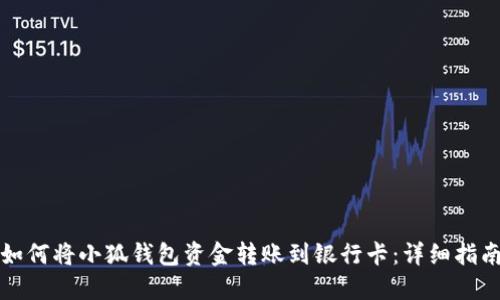 如何将小狐钱包资金转账到银行卡：详细指南