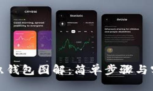 狐狸编织钱包图解：简单步骤与实用技巧