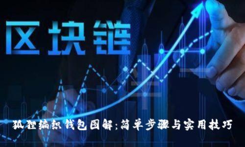 狐狸编织钱包图解：简单步骤与实用技巧