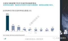 : 可以直接转账到冷钱包吗？详解冷钱包原理与转