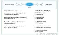 MetaMask使用教程：从安装到交易的全方位指南