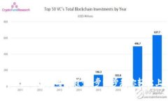 iOS小狐钱包使用教程：一步一步教你轻松上手