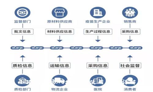 小狐钱包官网地址及使用指南详解