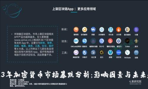 2023年加密货币市场暴跌分析:影响因素与未来趋势