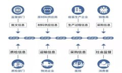 欧意冷钱包安全吗？全面解析及使用指南