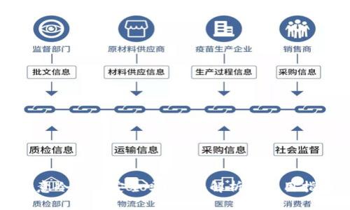 欧意冷钱包安全吗?全面解析及使用指南