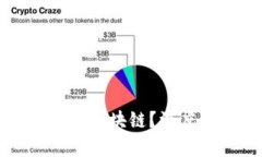 小狐钱包属于哪条区块链？深度解析与使用指南