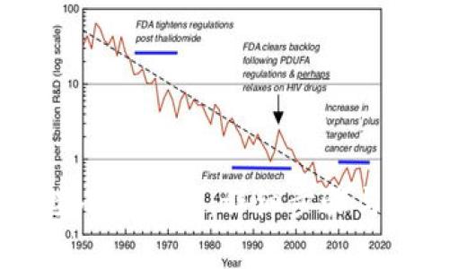 手机如何连接小狐钱包：详细步骤与常见问题解答