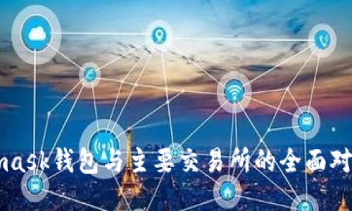 Metamask钱包与主要交易所的全面对接指南