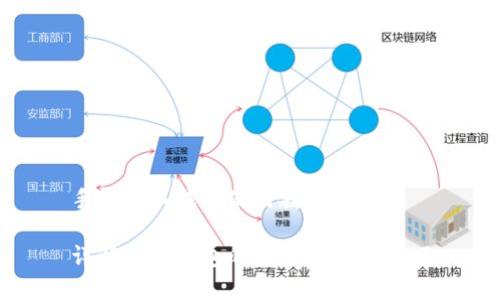 手机小狐钱包使用教程图解

详解小狐钱包的使用方法与技巧