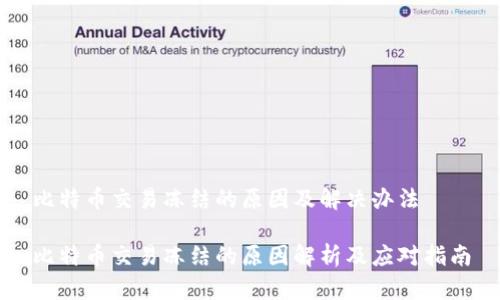比特币交易冻结的原因及解决办法
比特币交易冻结的原因解析及应对指南