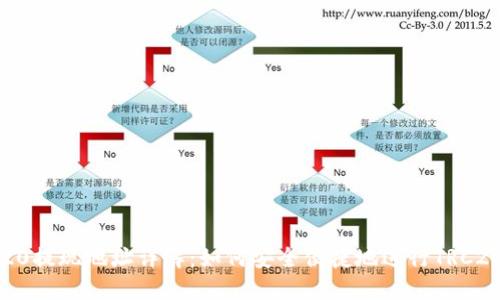 TRC20提现地址详解:如何安全便捷地进行TRC20转账