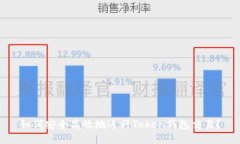 如何安全高效地进行Token钱包交易？