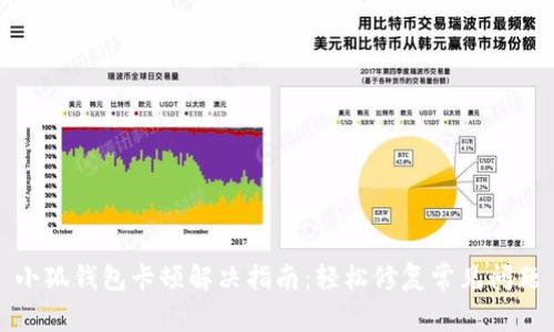 小狐钱包卡顿解决指南：轻松修复常见问题
