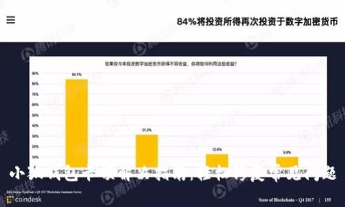 小狐钱包卡顿解决指南：轻松修复常见问题