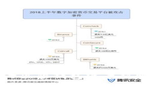 : 金小狐钱包与七匹狼钱包深度对比：哪个更适合你？