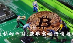 加密货币新闻最快的网站：获取实时行情与资讯