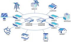 库神冷钱包的真相揭秘：安全性、优点与用户反