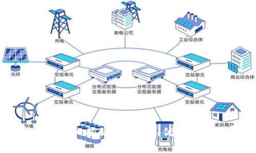 库神冷钱包的真相揭秘：安全性、优点与用户反馈研究