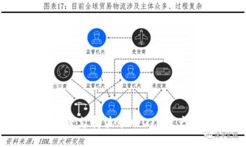 硬件冷钱包能否支持波卡（DOT）资产？详解及建议