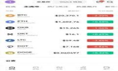 如何安全下载和使用货币交易所APP: 全面的指南