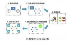 区块链浏览器能否查看冷钱包？解析冷钱包与区