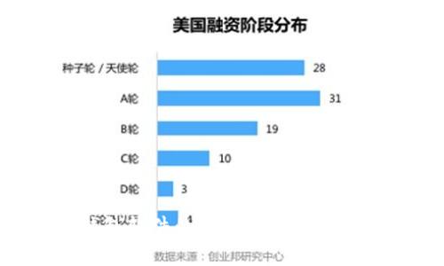 虚拟币钱包软件的安全性解析：真实与虚构