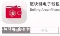 小狐钱包私钥详解：安全性、使用方法与常见问