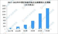 小狐钱包使用指南：如何存币及其功能解析